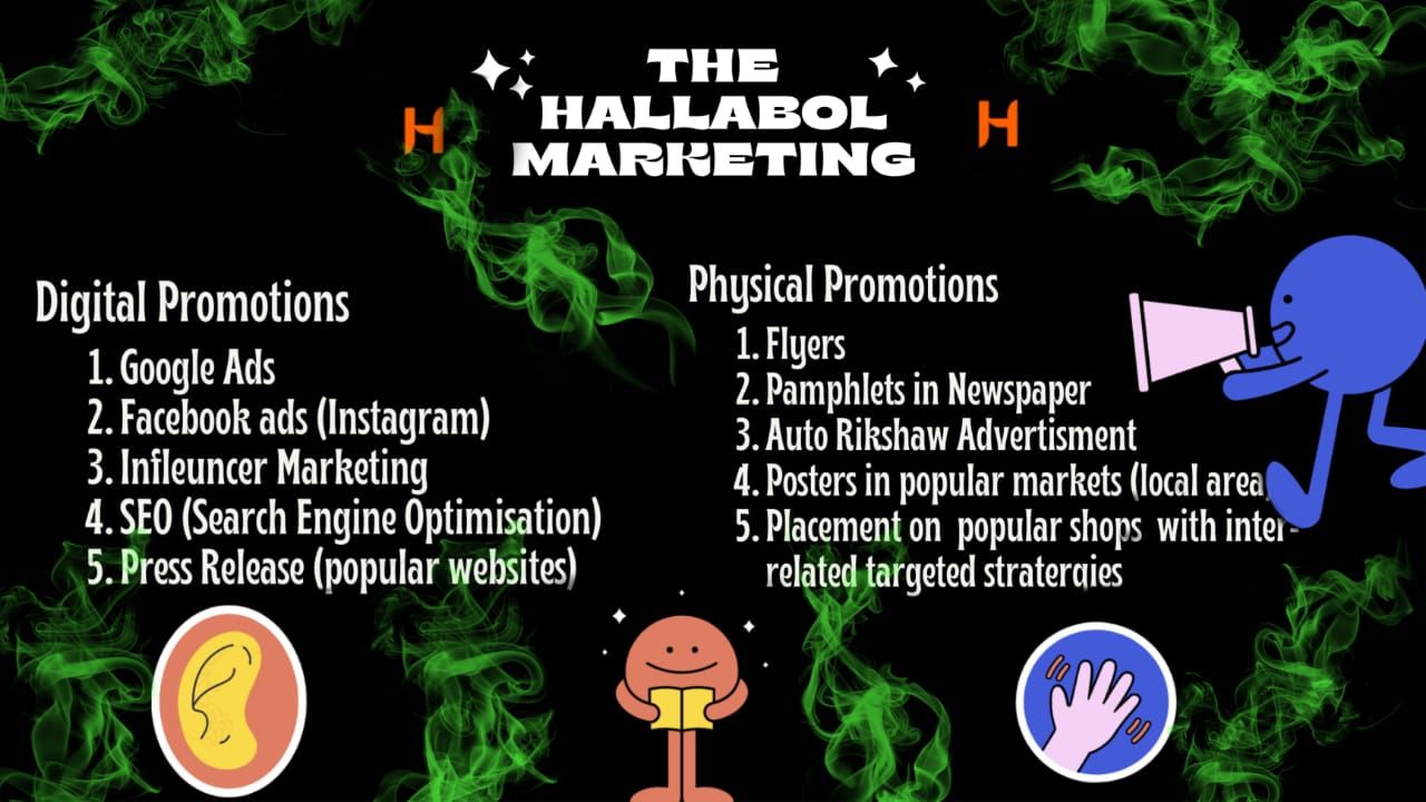 Hallabol Marketing – Digital Marketing and Advertisement services under one roof