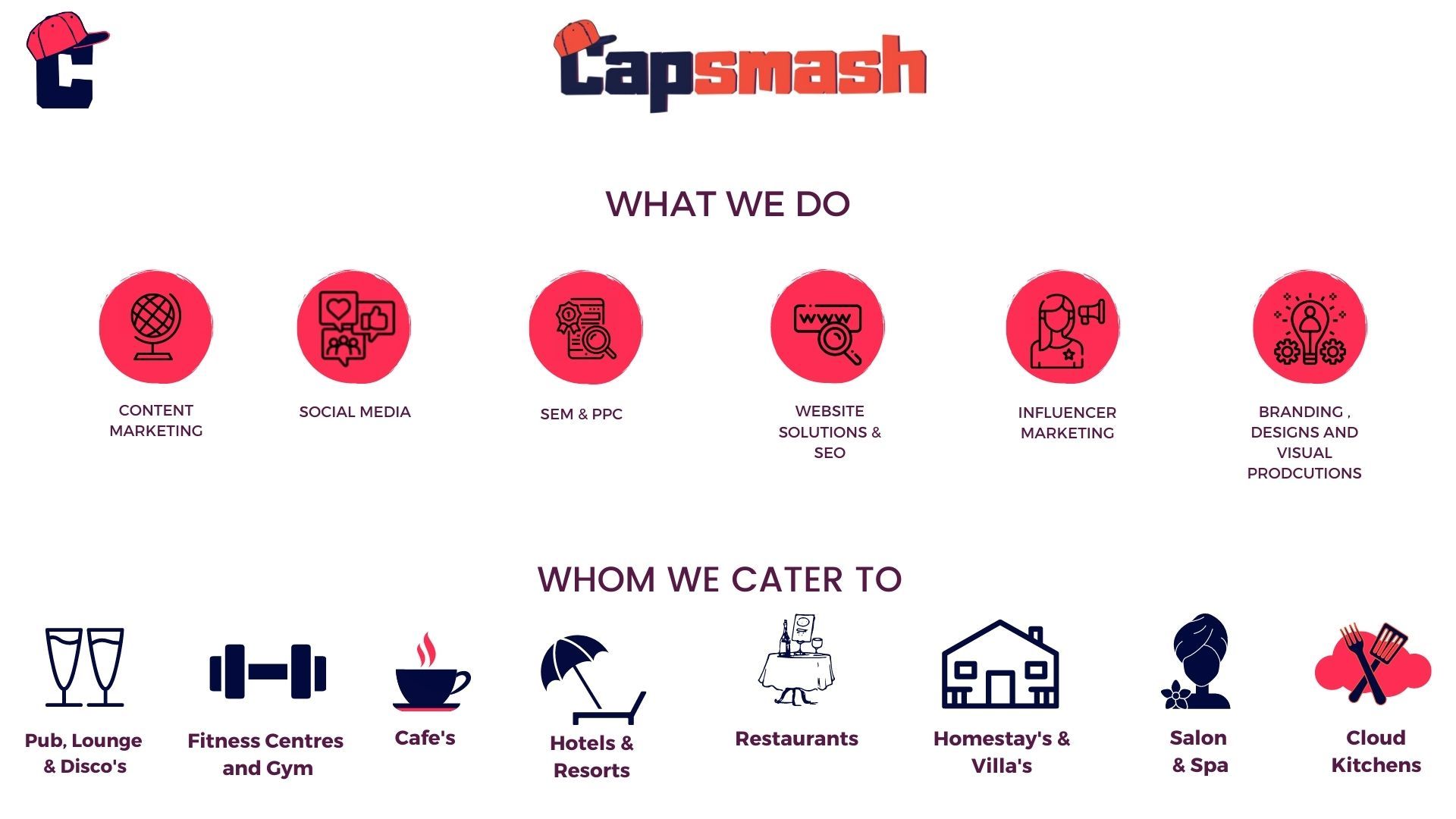 Capsmash Media – Exclusive Digital Marketing Agency for Hospitality Industry