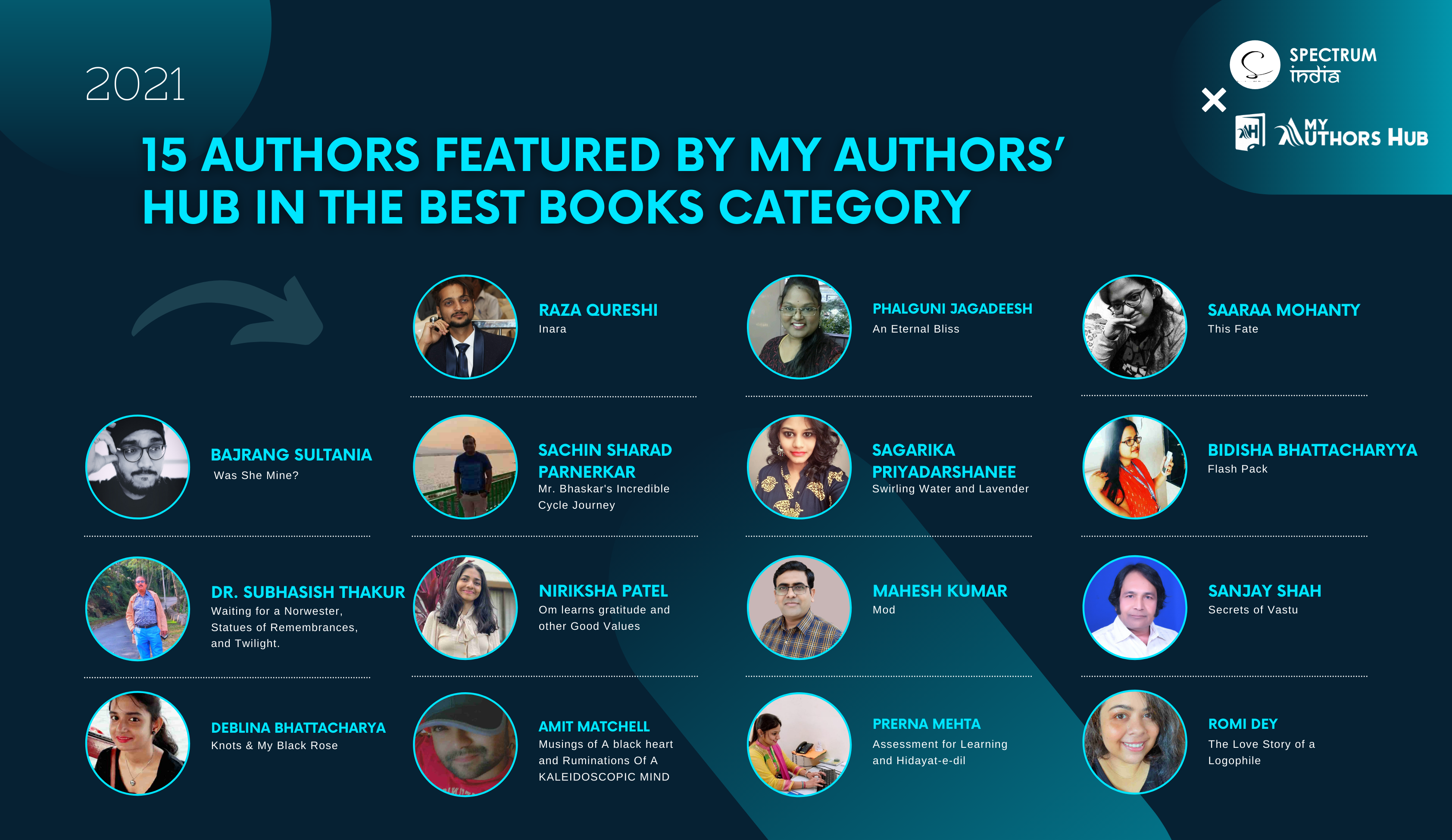 15 Authors Featured by My Authors’ Hub in the Best Books Category