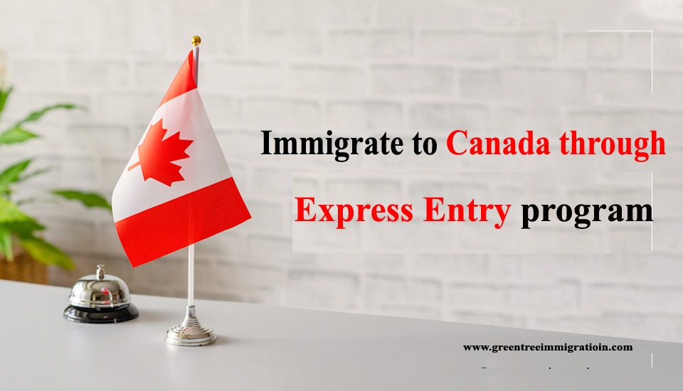 Immigrate to Canada through Express Entry program