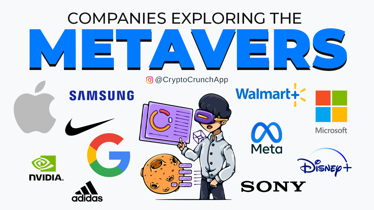 Why are big companies investing in Metaverse and NFT? Answers CryptoCrunchApp