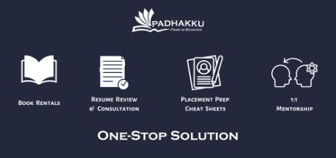 A Startup serving education and sustainability together By Palak Jain & Jatin Batra