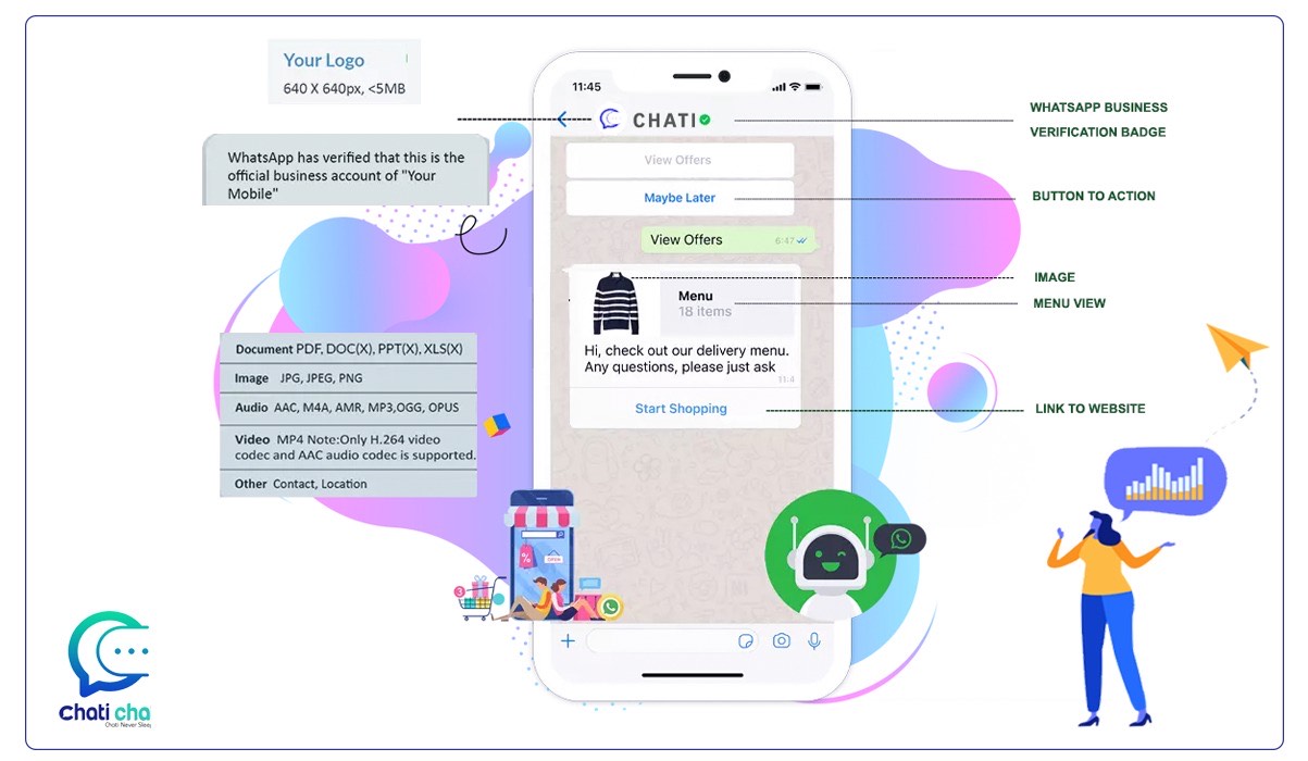 Chati – Chati never sleeps. One stop solution for all the companies to connect with their customers