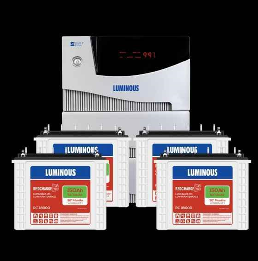 Assessing Best Inverter Battery Price