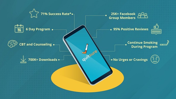 QuitSure: Mobile phones now can also help you in quitting smoking