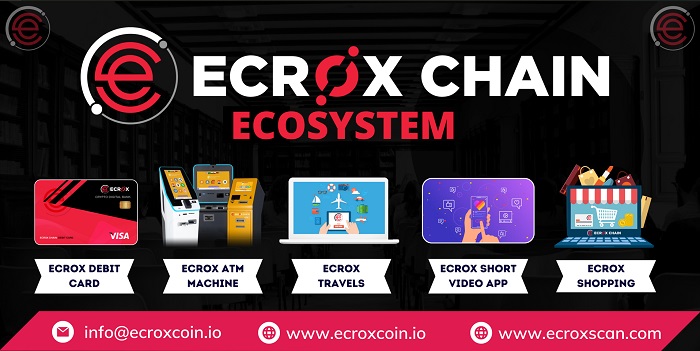 Ecrox Chain's Latest Innovations: A Suite of Revolutionary Products