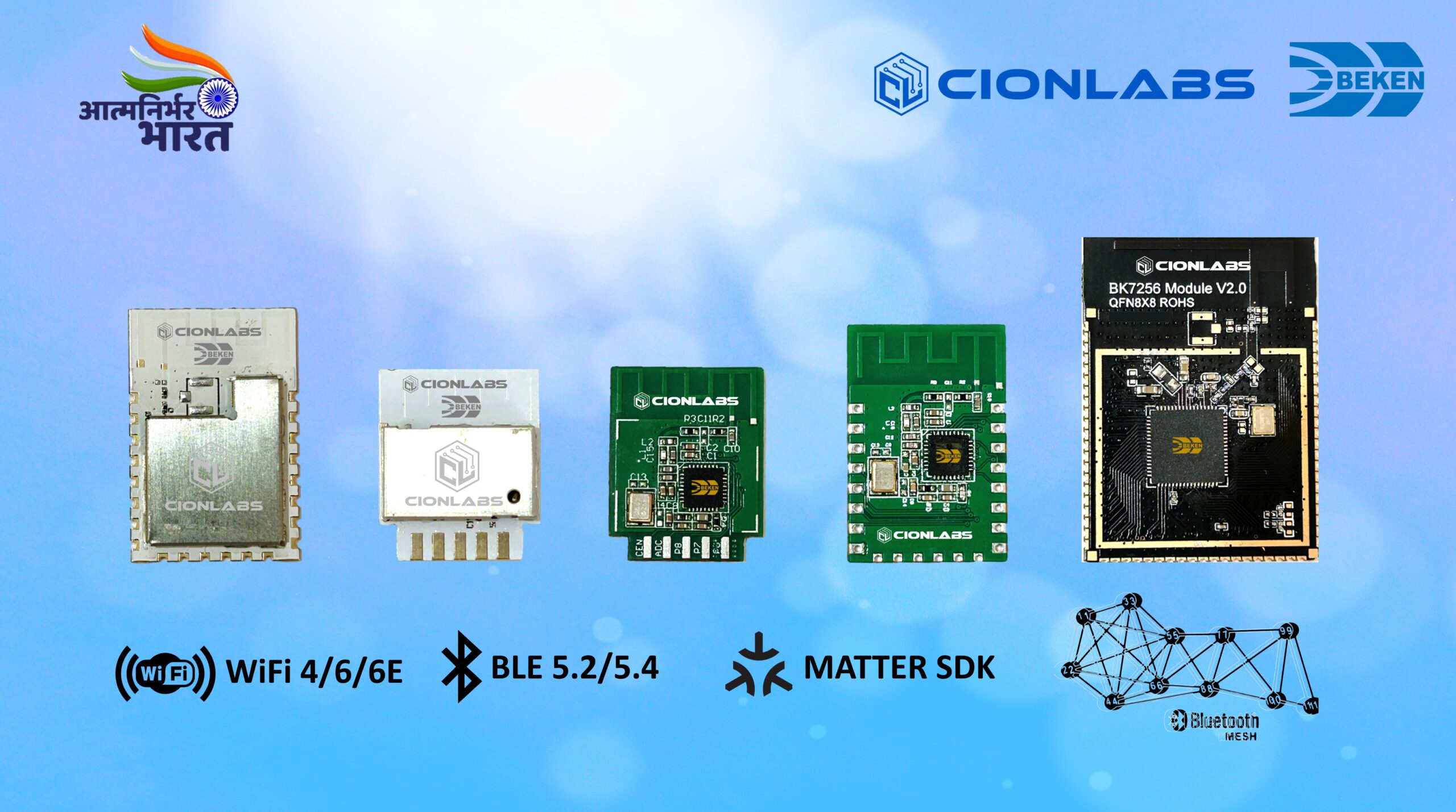 Cionlabs' IoT Modules: Pioneering India's Self-Reliance in Advanced Technology
