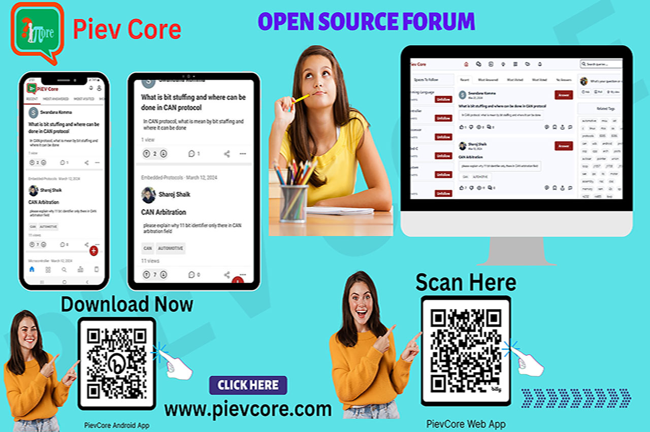 Piev Core: A Revolutionary Indian Educational Platform for Engineering and Research