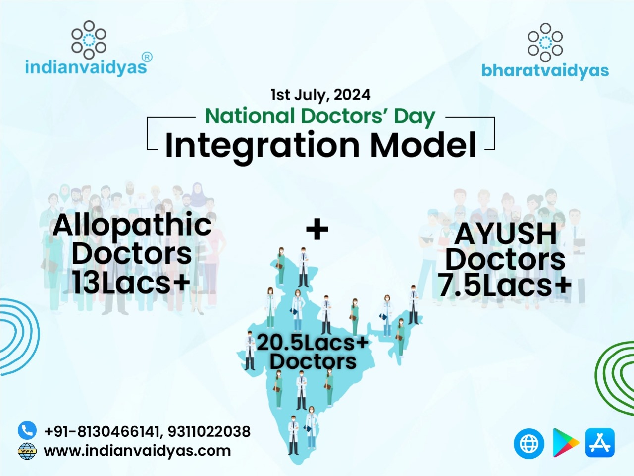 Indianvaidyas Launches Integrative Healthcare Model on National Doctors’ Day