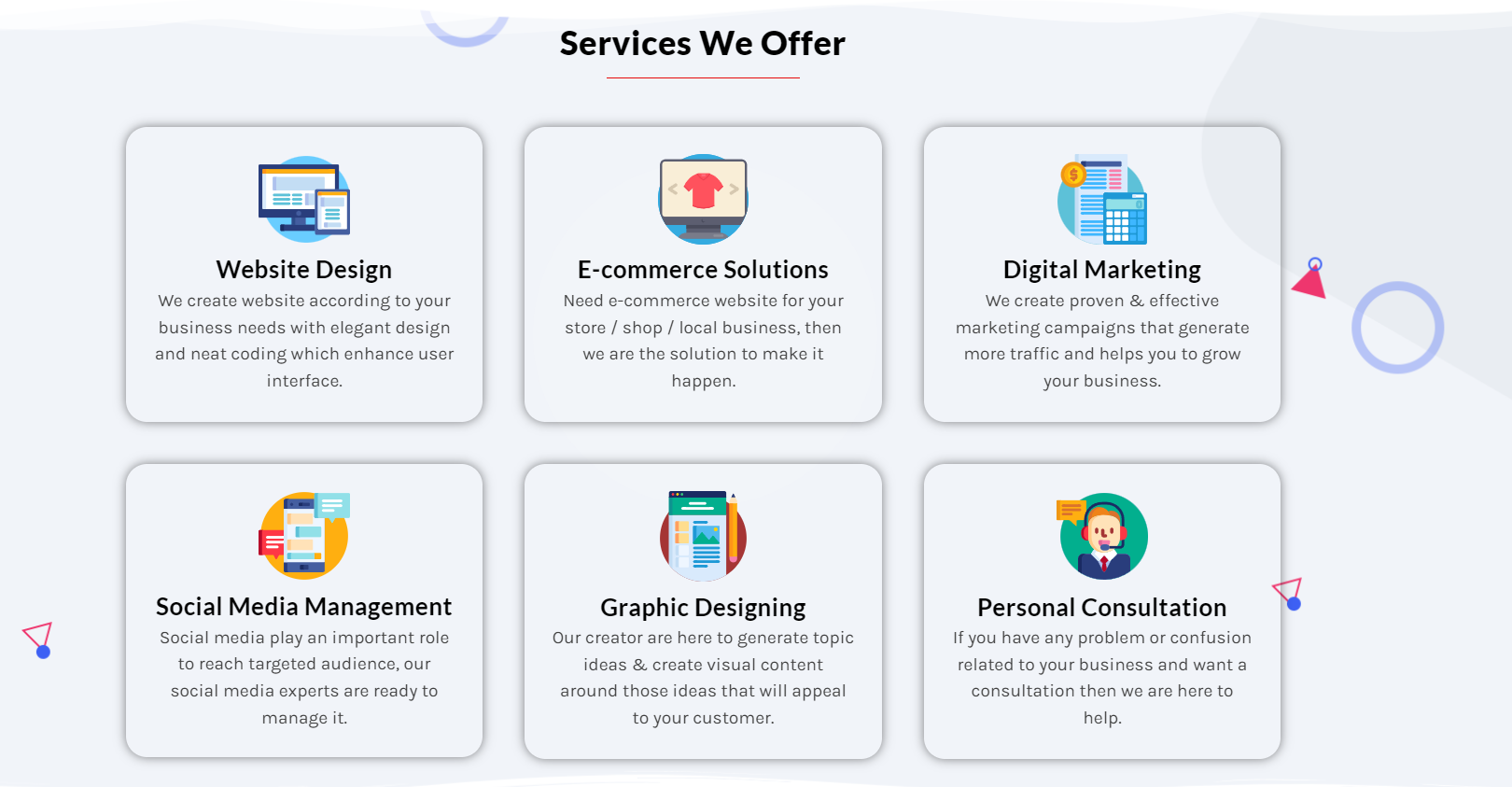 Transform Your Brand with Matrix Coded's Comprehensive Digital Marketing Services