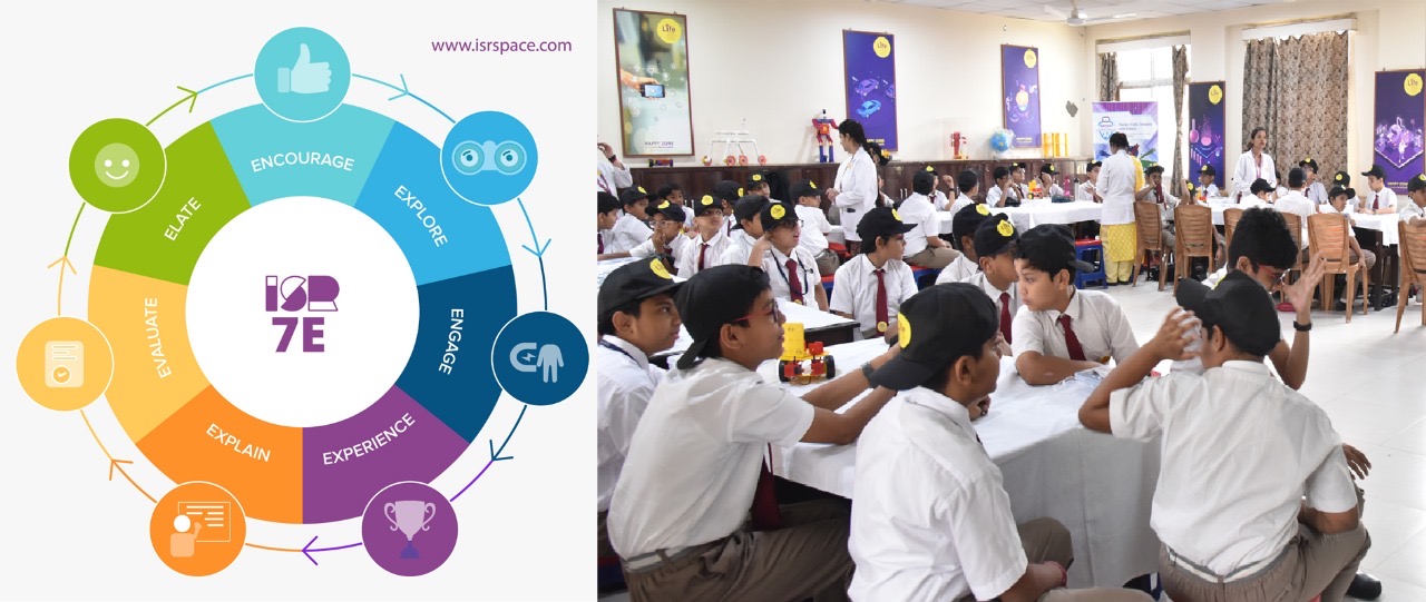 Transforming Education through AI-powered ISR STEAM Labs