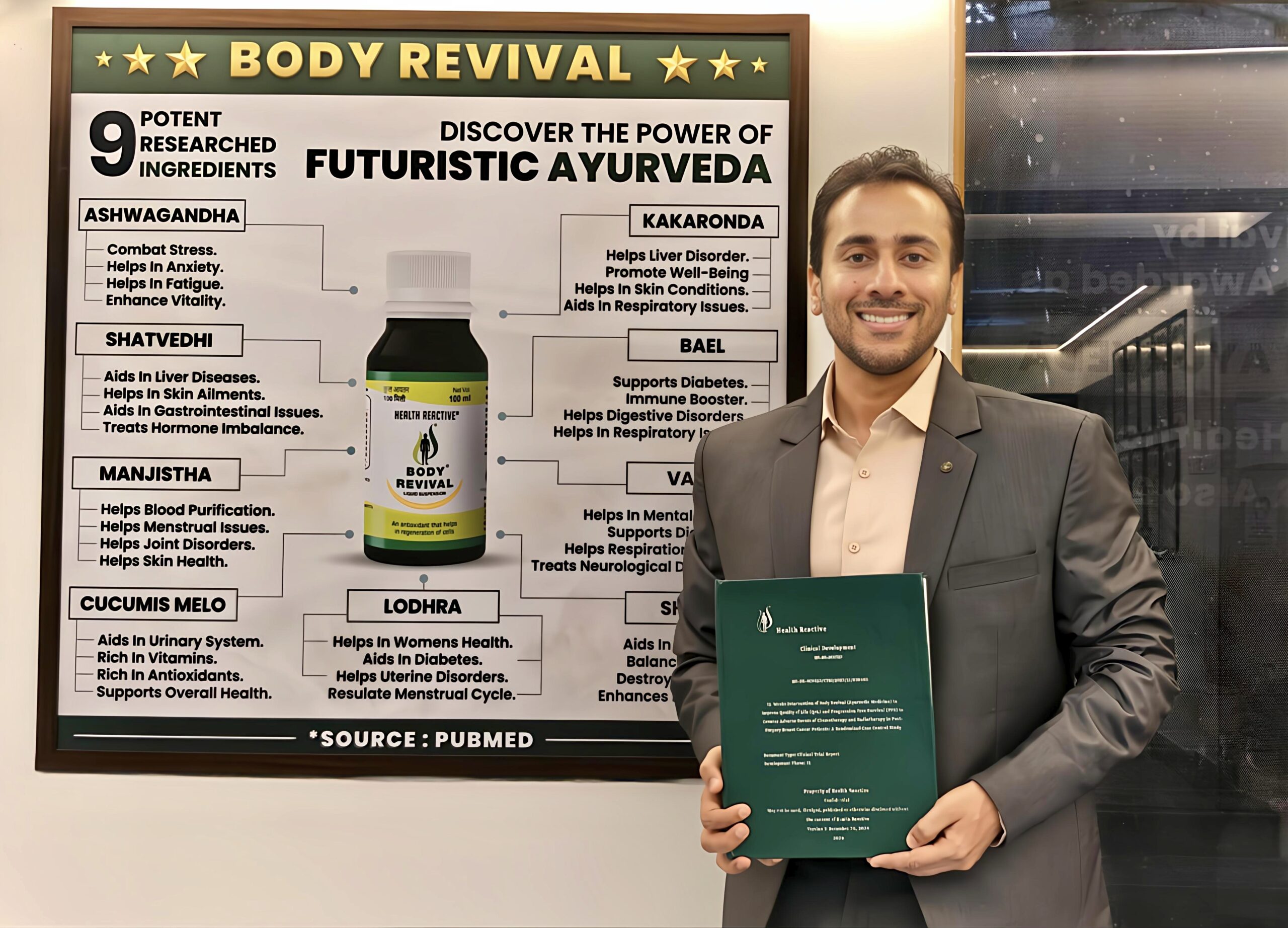 Munish Khan: Advancing Ayurveda as a Science-Backed Supportive Therapy with Health Reactive’s Body Revival.