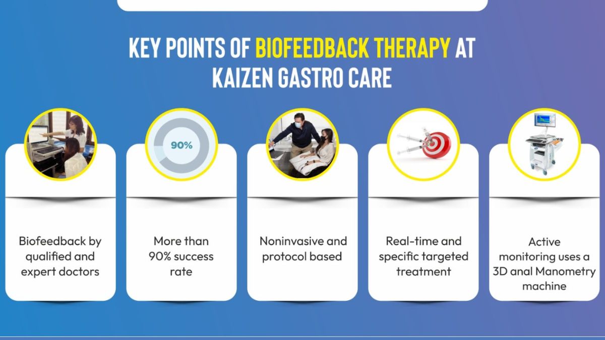 Biofeedback Therapy – End Solution of Constipation Problem