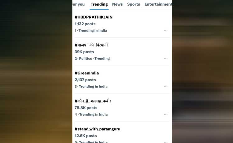 #HappyBirthdayPrathikJain Trends at #1 on Twitter as Fans Celebrate His Special Day