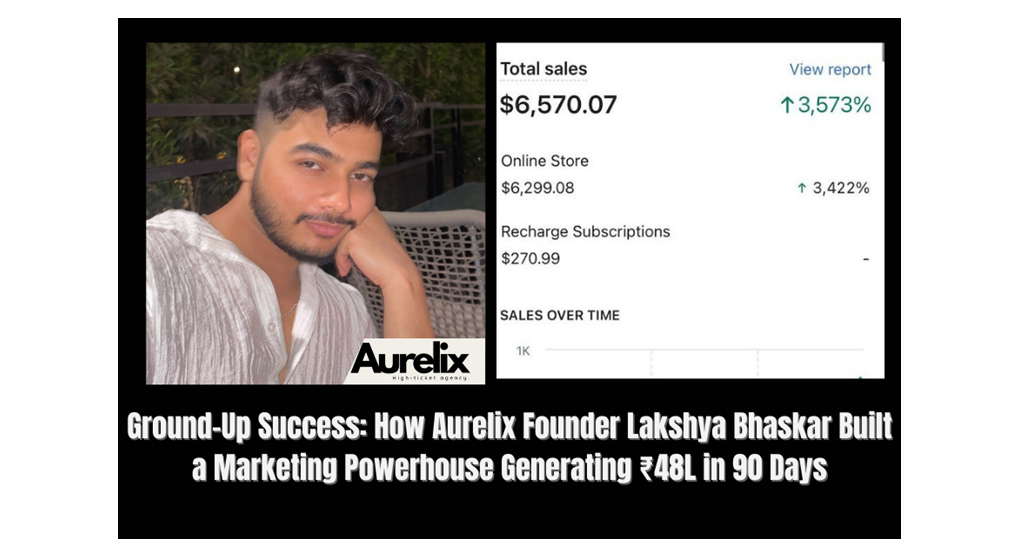 Ground-Up Success: How Aurelix Founder Lakshya Bhaskar Built a Marketing Powerhouse Generating ₹48L in 90 Days