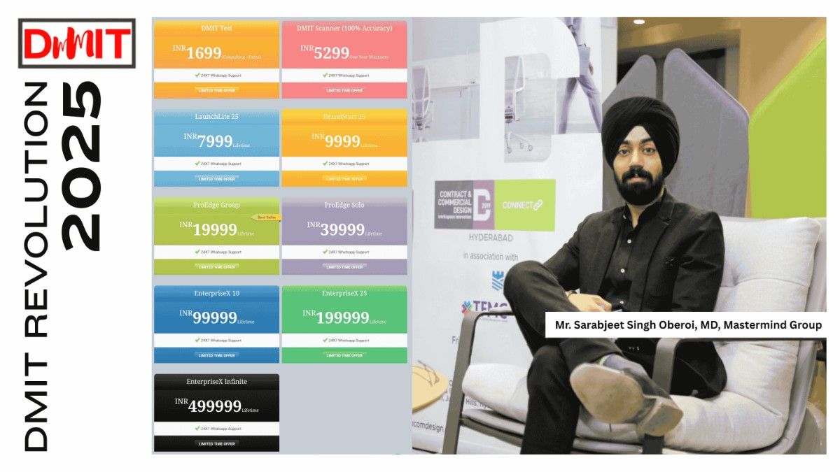 Mastermind Group Disrupts the DMIT Software &amp; DMIT Franchise with Unbelievable Lifetime Prices