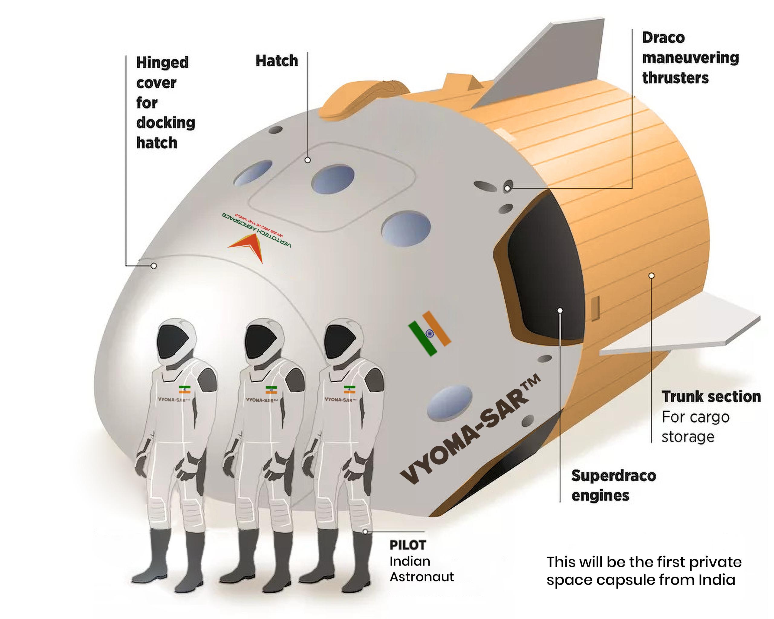 Vertotech Aerospace Emerges as Key Player in India’s Private Space Race