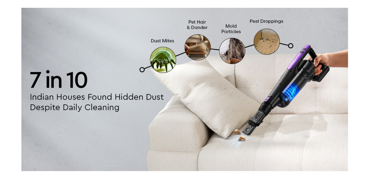 “7 in 10 Indian Homes Found Hidden Dust Despite Daily Cleaning” - Akiara