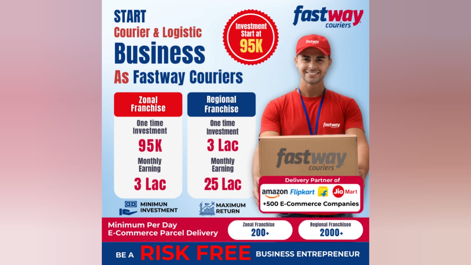 Fastway Couriers Launches Franchise Operations in India Under Fastway Couriers Private Limited