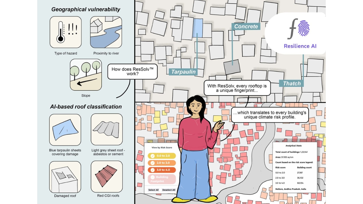 Resilience AI's Findings on Hyper-Local Heat Risk Central to Delhi Heat Action Plan Implementation Report