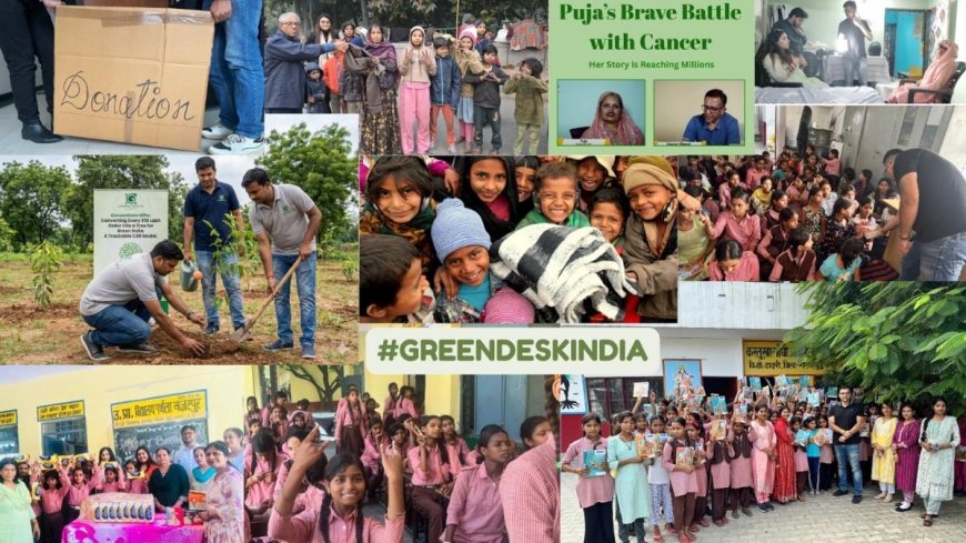 Revealing the Holistic CSR Vision of India’s Corporate Gifting Leaders: Funding Education and Healthcare in India