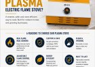 Goodbye LPG! India’s Smart Kitchens Are Switching to the Revolutionary Plasma Electric Flame Stove
