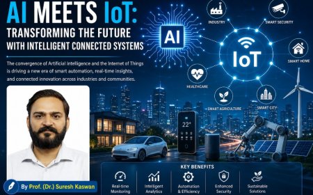 AI Meets IoT: Transforming the Future with Intelligent Connected Systems