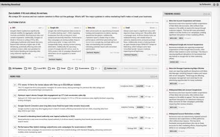 Softscotch Launches Free Marketing Newsfeed That Tracks Every Major Marketing Industry Change