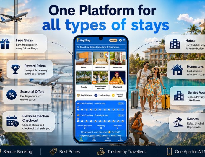 Why Travellers Prefer One Platform for All Their Stay Needs