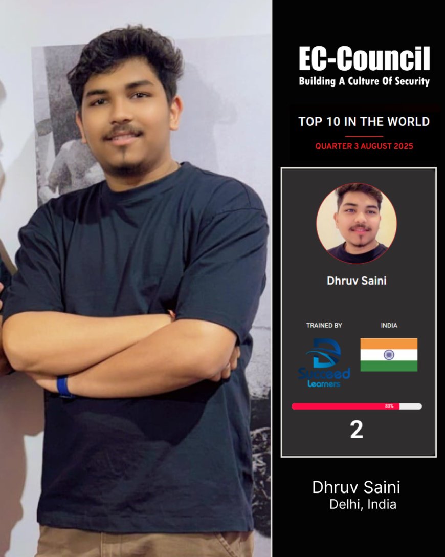 Dhruv Saini Makes India Proud by Securing 2nd Position in Global CEH Leaderboard (Quarter 3 – August 2025)