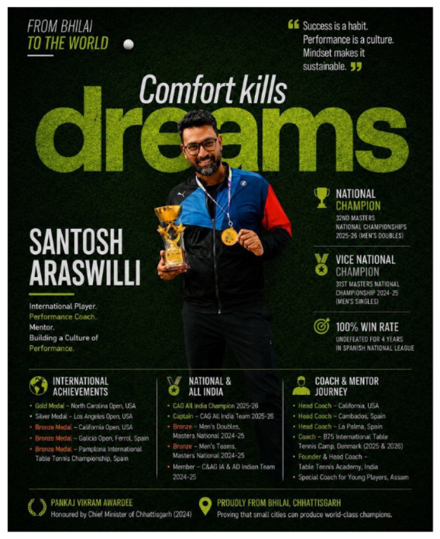 Why Santosh Araswilli Is More Than an International Table Tennis Player - He’s Building a Culture of Performance