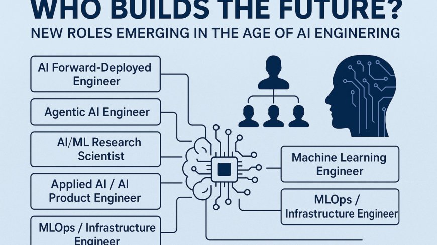 Is AI Substituting for Engineers or Transforming What They Do?