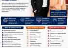 Best NCLEX RN Coaching Centre in Kerala (2026): A Complete Guide to Choosing the Right Institute