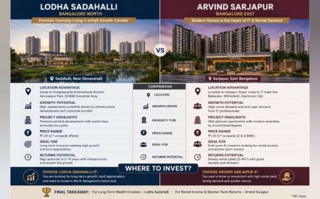 North vs East: Inside Two of Bangalore's Hottest Luxury Corridors in 2026