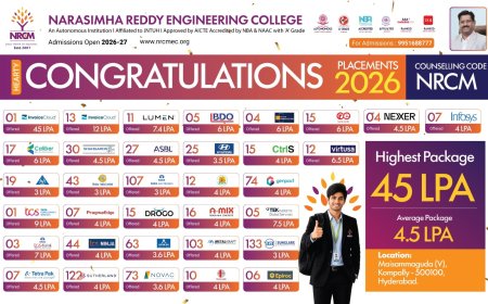 Narasimha Reddy Engineering College Gains Attention as Hyderabad Students Focus on Career-Oriented Education