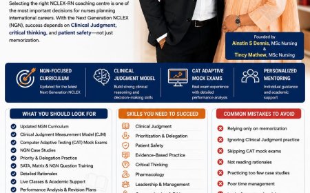 Best NCLEX RN Coaching Centre in Kerala (2026): A Complete Guide to Choosing the Right Institute