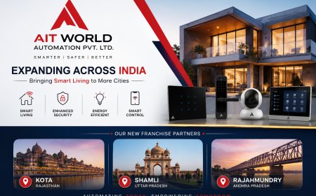 AIT World Automation Strengthens Its National Presence with New Franchise Launches in Kota, Shamli, and Rajahmundry