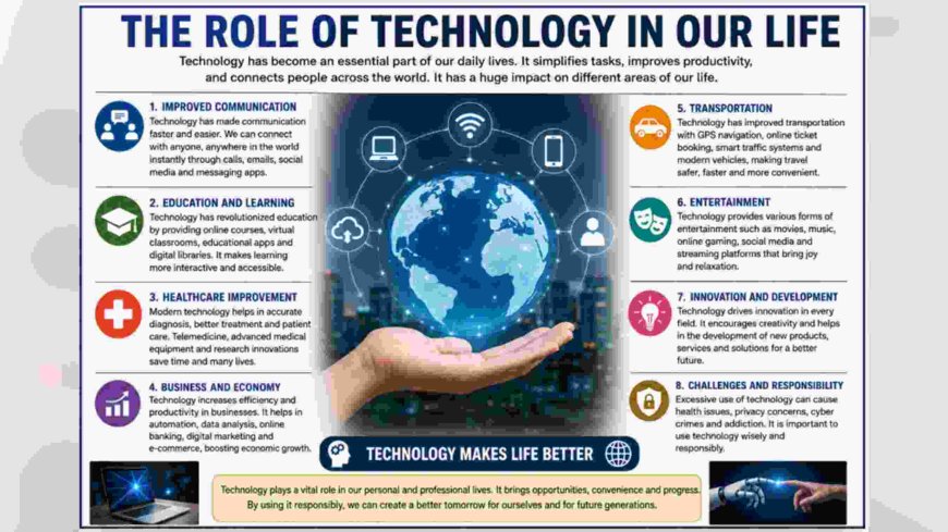 Role of Technology in Our Life