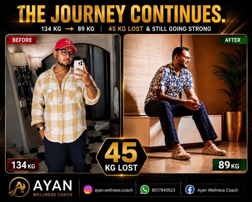 Ayan Haldar Wellness Journey Gains Attention for Focus on Lifestyle Transformation