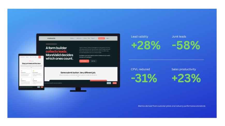 MoreValid Launches a Lead Form Built Around the Metric Advertisers Trust Most: Validity