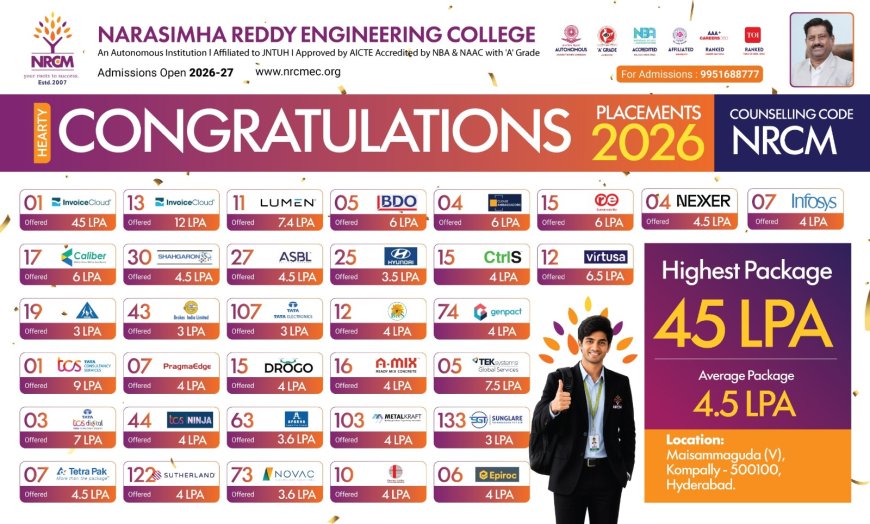 Narasimha Reddy Engineering College Gains Attention as Hyderabad Students Focus on Career-Oriented Education