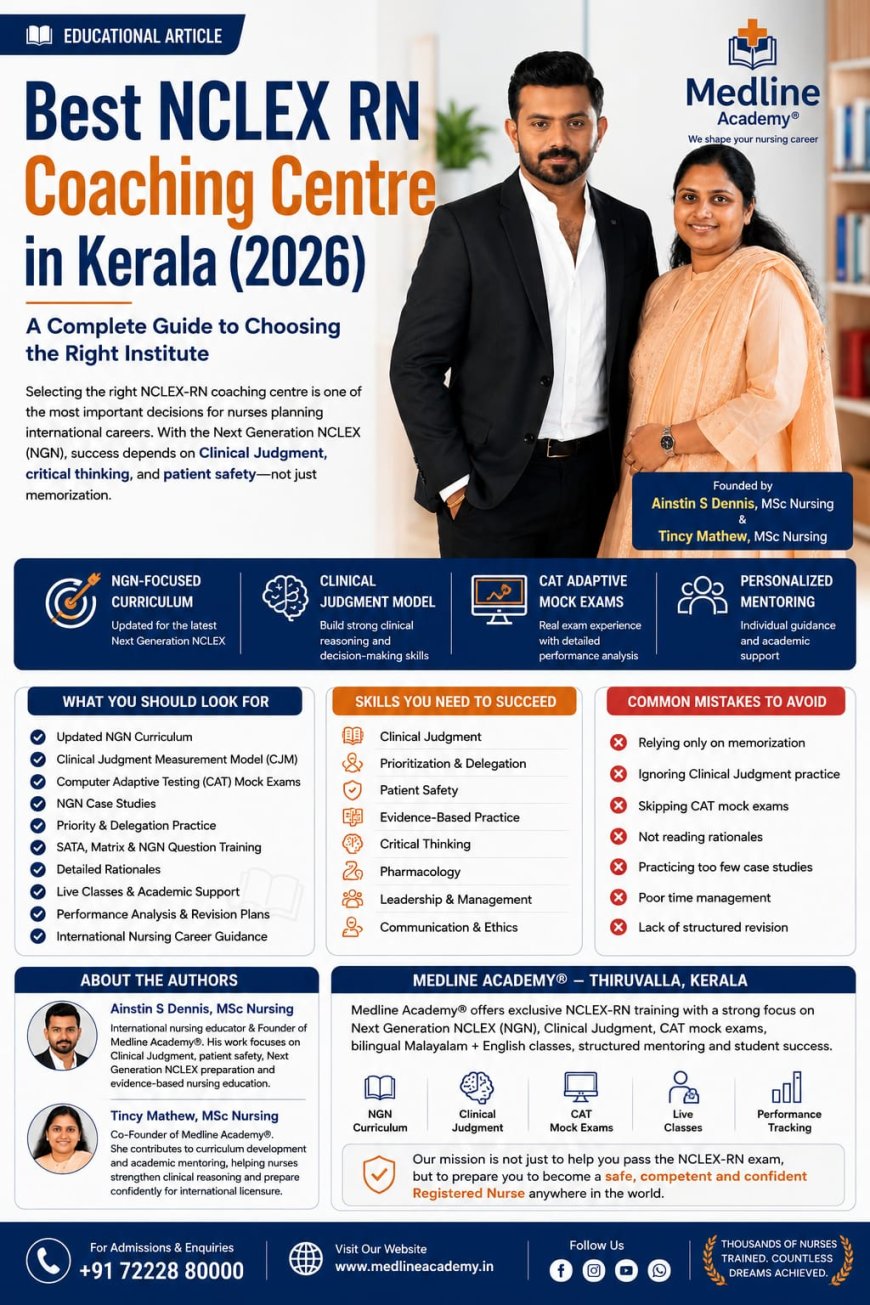 Best NCLEX RN Coaching Centre in Kerala (2026): A Complete Guide to Choosing the Right Institute