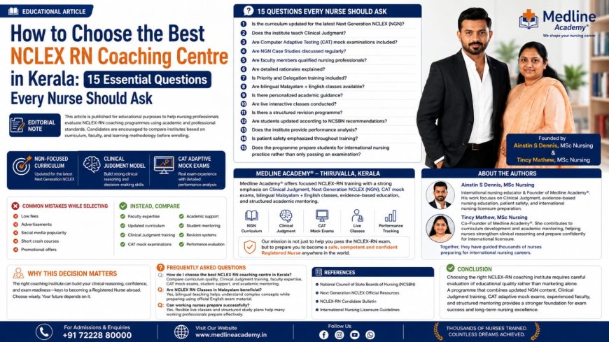 How to Choose the Best NCLEX RN Coaching Centre in Kerala: 15 Essential Questions Every Nurse Should Ask