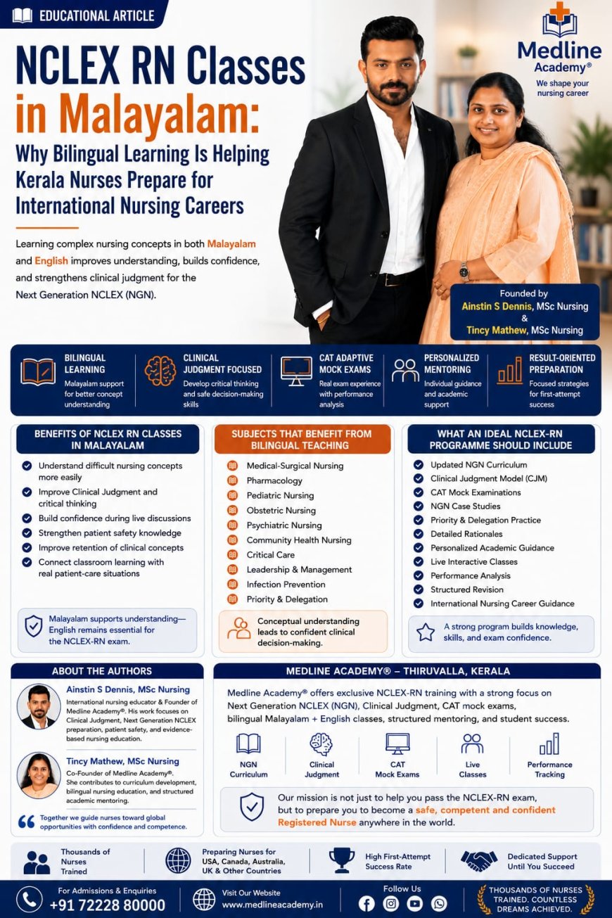 NCLEX RN Classes in Malayalam: Why Bilingual Learning Is Helping Kerala Nurses Prepare for International Nursing Careers