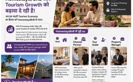 HomestaysBnB Sets Out to Transform Indian Tourism With a Trust-Driven, Opportunity-First Platform