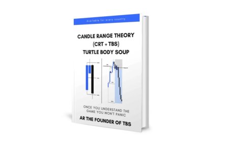 How the CRT + TBS Trading Strategy Can Help You Build a Disciplined Trading Routine