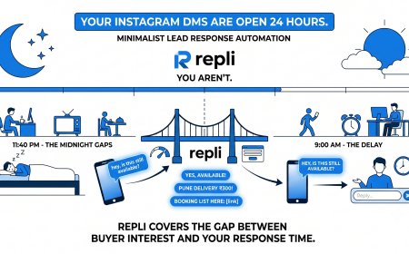 Every Instagram Comment Is a Lead You're Probably Losing, and Repli Is Built to Catch Them