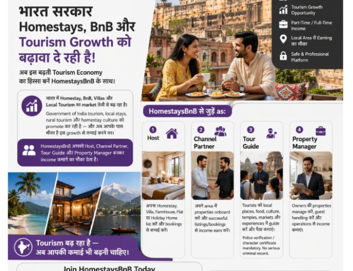 HomestaysBnB Sets Out to Transform Indian Tourism With a Trust-Driven, Opportunity-First Platform