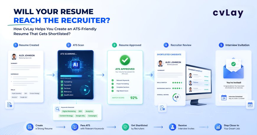 How CvLay Helps You Build an ATS-Friendly Resume That Gets Shortlisted in 2026