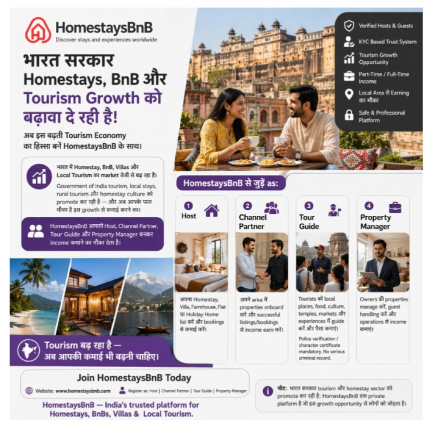 HomestaysBnB Sets Out to Transform Indian Tourism With a Trust-Driven, Opportunity-First Platform